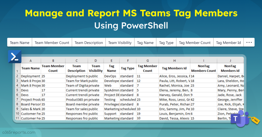 Manage and Report Microsoft Teams Tag Members Using PowerShell