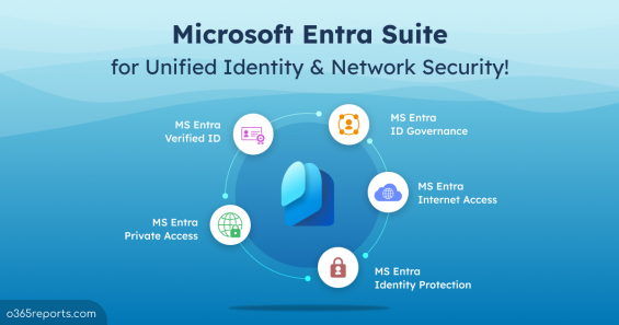 Microsoft Entra Suite is Now Generally Available