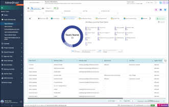 Manage and Report Microsoft Teams Tag Members Using PowerShell