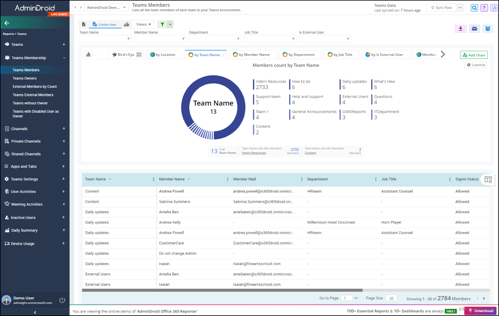 Manage and Report Microsoft Teams Tag Members Using PowerShell