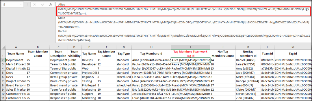 Manage and Report Microsoft Teams Tag Members Using PowerShell