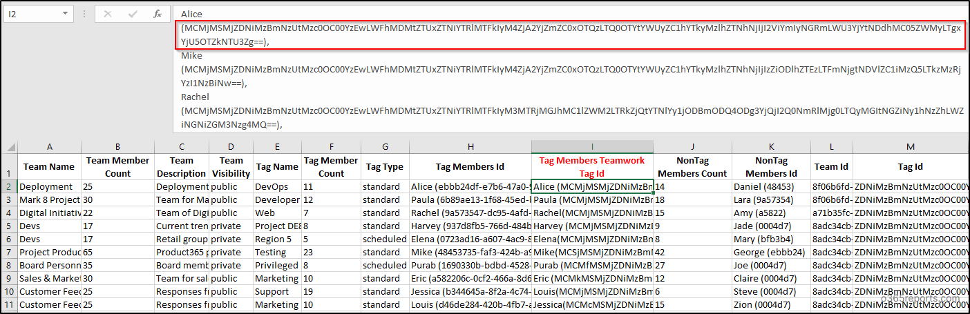 Manage and Report Microsoft Teams Tag Members Using PowerShell
