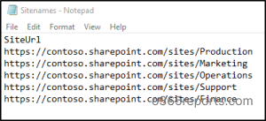 Sitenames csv