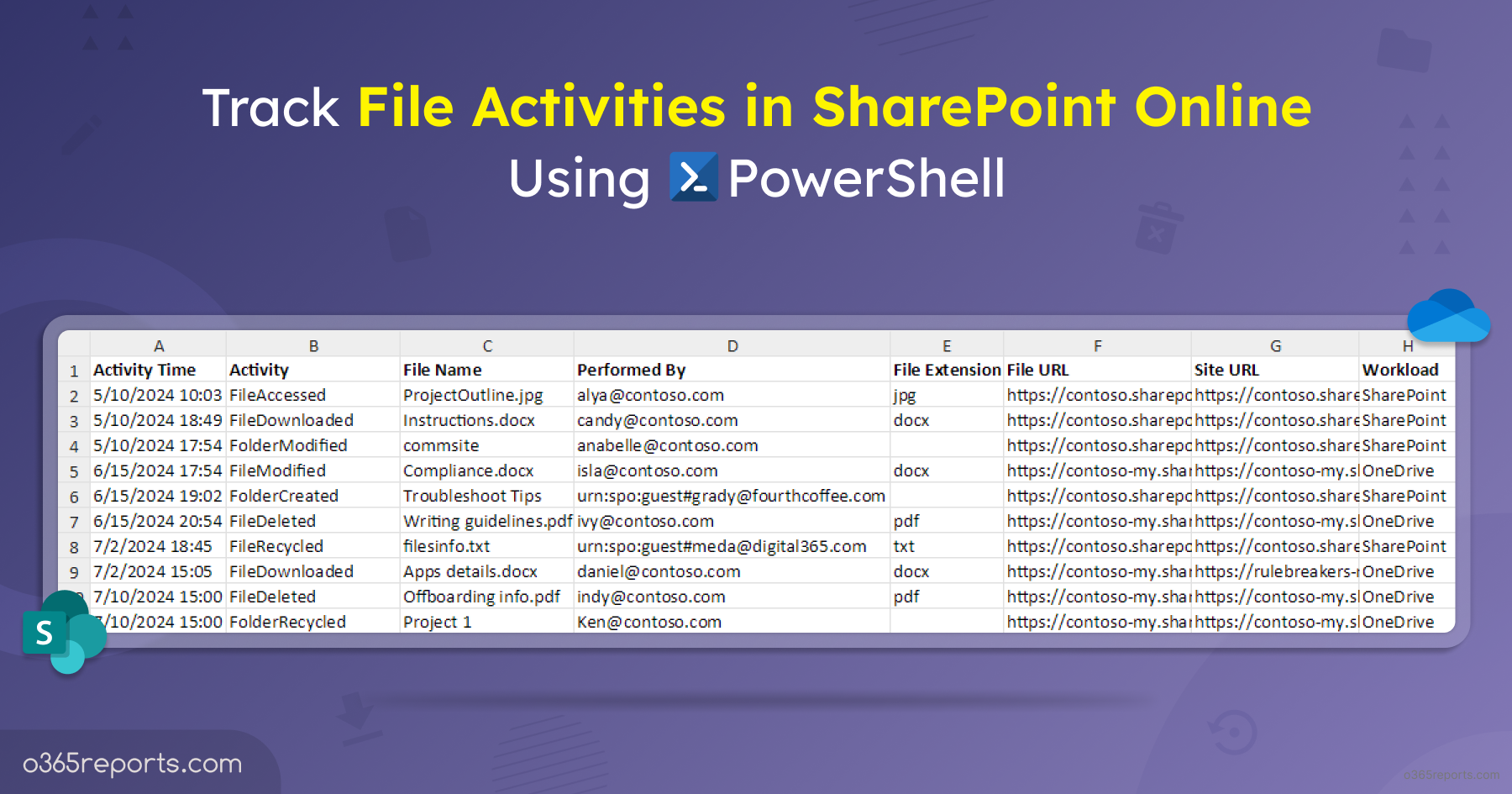 Enable Check Out in Microsoft 365 SharePoint Online