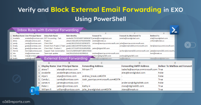 Verify and Block External Email Forwarding in EXO Using PowerShell