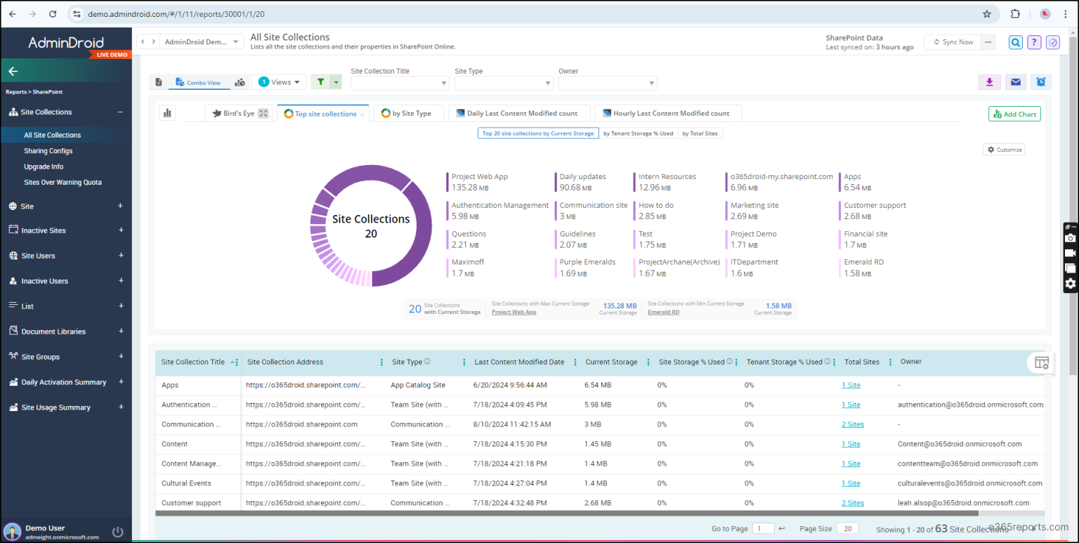 Export SharePoint File & Folder Storage Usage Report Using PowerShell