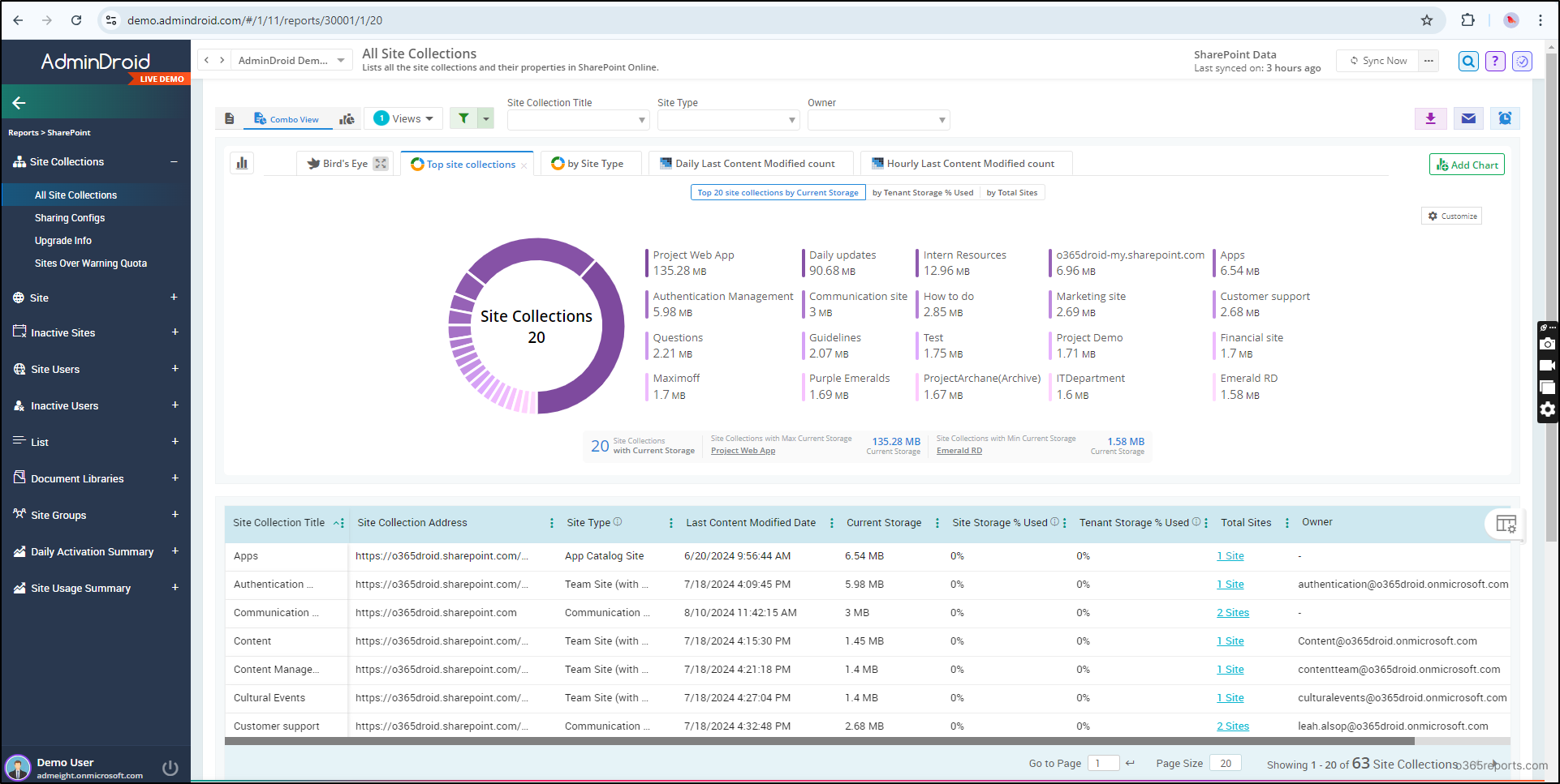 Export SharePoint File & Folder Storage Usage Report Using PowerShell