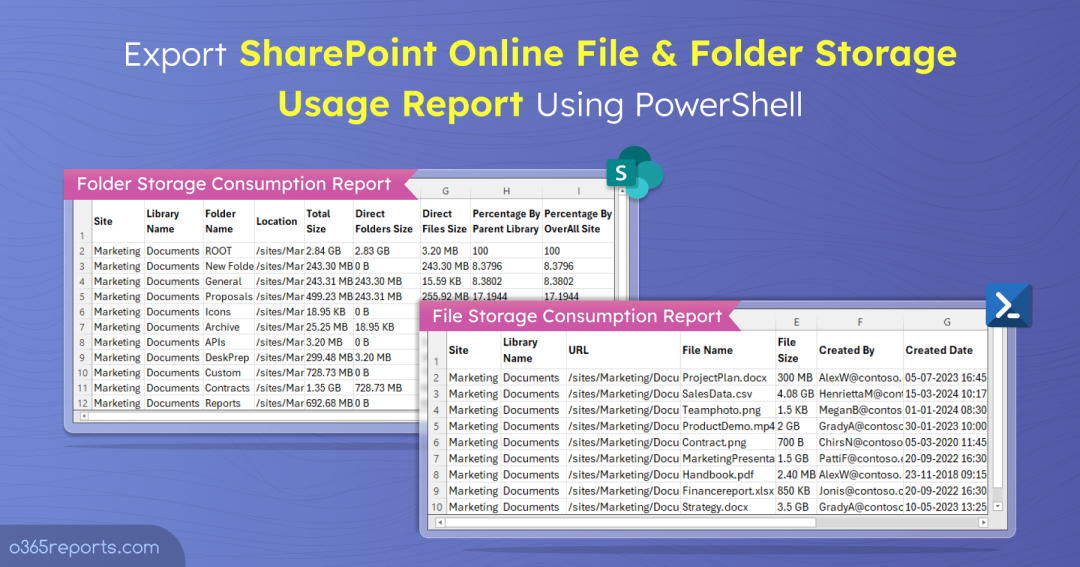 Export SharePoint Online File & Folder Storage Usage Report Using PowerShell