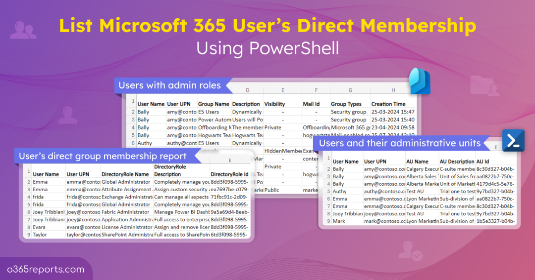 List Microsoft 365 Users Direct Membership Using PowerShell