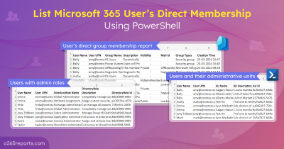 List Microsoft 365 Users Direct Membership Using PowerShell List Microsoft 365 User’s Direct Membership Using PowerShell