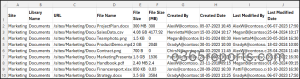 file storage consumption