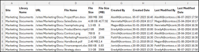 Export SharePoint File & Folder Storage Usage Report Using PowerShell