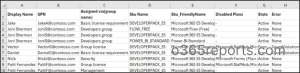 Get Group-Based License Assignment Report