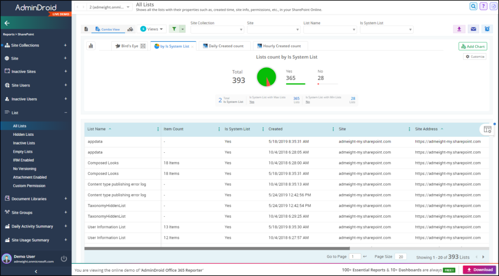 Get List Item Count in SharePoint Online Using PowerShell
