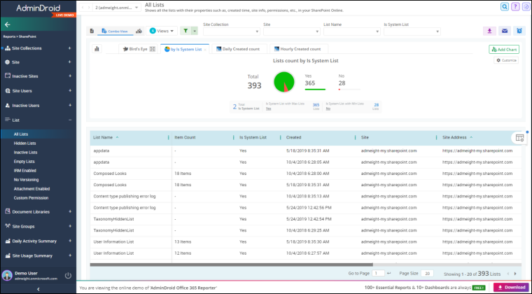 Get List Item Count in SharePoint Online Using PowerShell