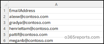 How to Send Emails Using Microsoft Graph PowerShell