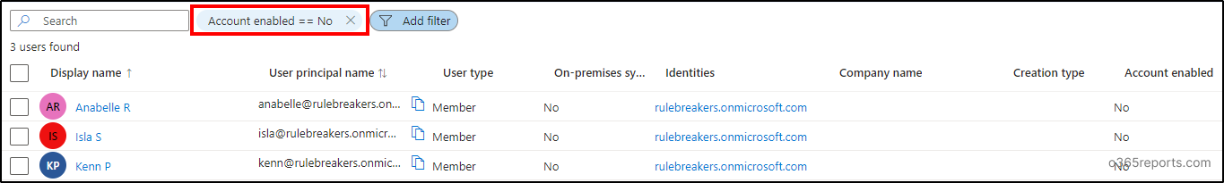 List of disabled Users - Microsoft Entra admin center
