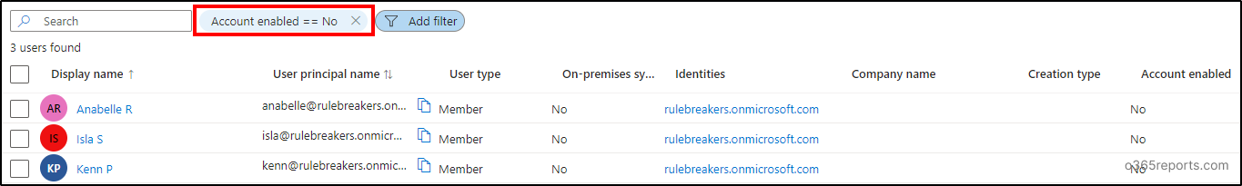Get All Disabled Users in Microsoft 365