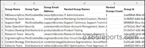 Get nested groups in Microsoft 365