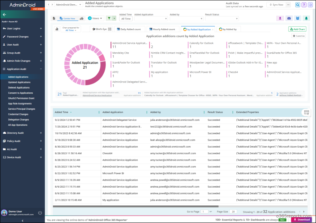 Export All Enterprise Apps and Their Owners in Entra ID