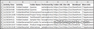 Audit SPO Folder Activity