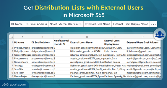 Get Distribution Lists with External Users in Microsoft 365