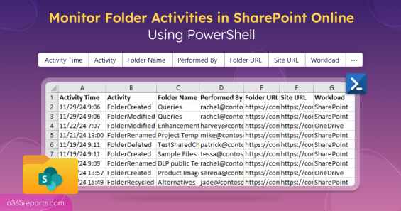 Monitor Folder Activities in SharePoint Online Using PowerShell