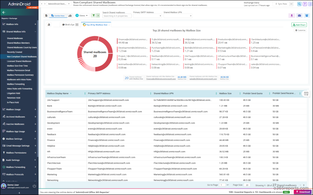 Identify Non-Compliant Shared Mailboxes in Microsoft 365