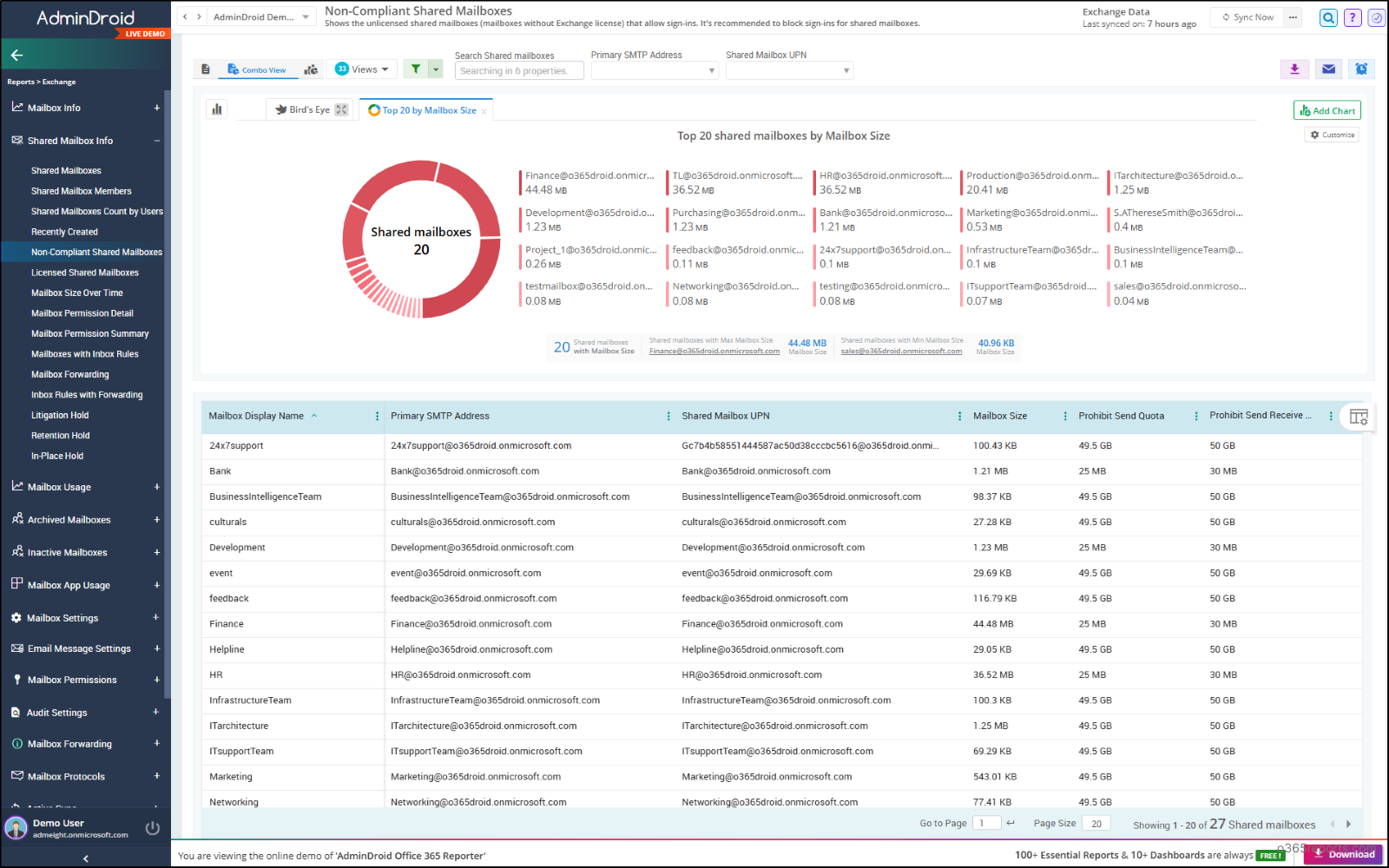 Identify Non-Compliant Shared Mailboxes in Microsoft 365