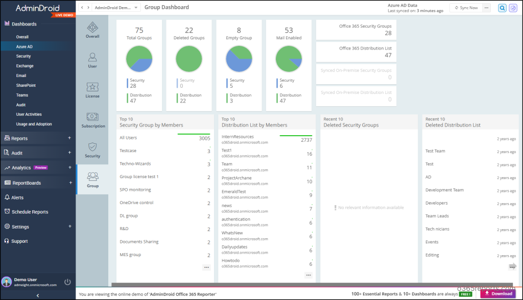 AdminDroid Office 365 Reporter