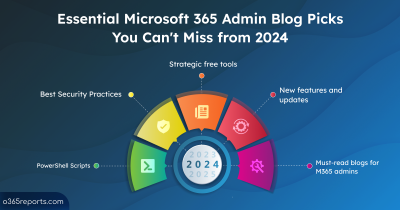 Top Microsoft 365 Admin Blogs - 2024 Edition