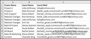 Get Teams with Guests in Microsoft 365
