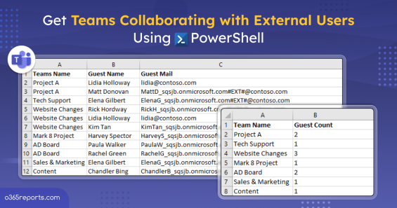 Find Teams with Guests and External Users in Microsoft Teams