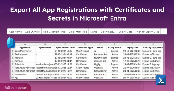 Export All App Registrations with Certificates and Secrets in Microsoft Entra