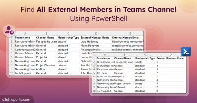 external-members-in-teams-channel