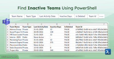 inactive-Microsoft-teams