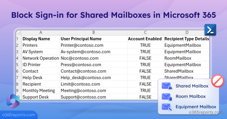 Get Shared Mailbox Size Report Using PowerShell