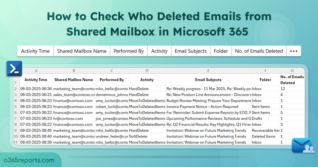 How to Check Who Deleted Emails from Shared Mailbox in Microsoft 365