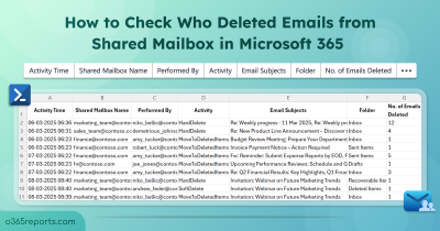 How to Check Who Deleted Emails from Shared Mailbox in Microsoft 365 How to Check Who Deleted Emails from Shared Mailbox in Microsoft 365