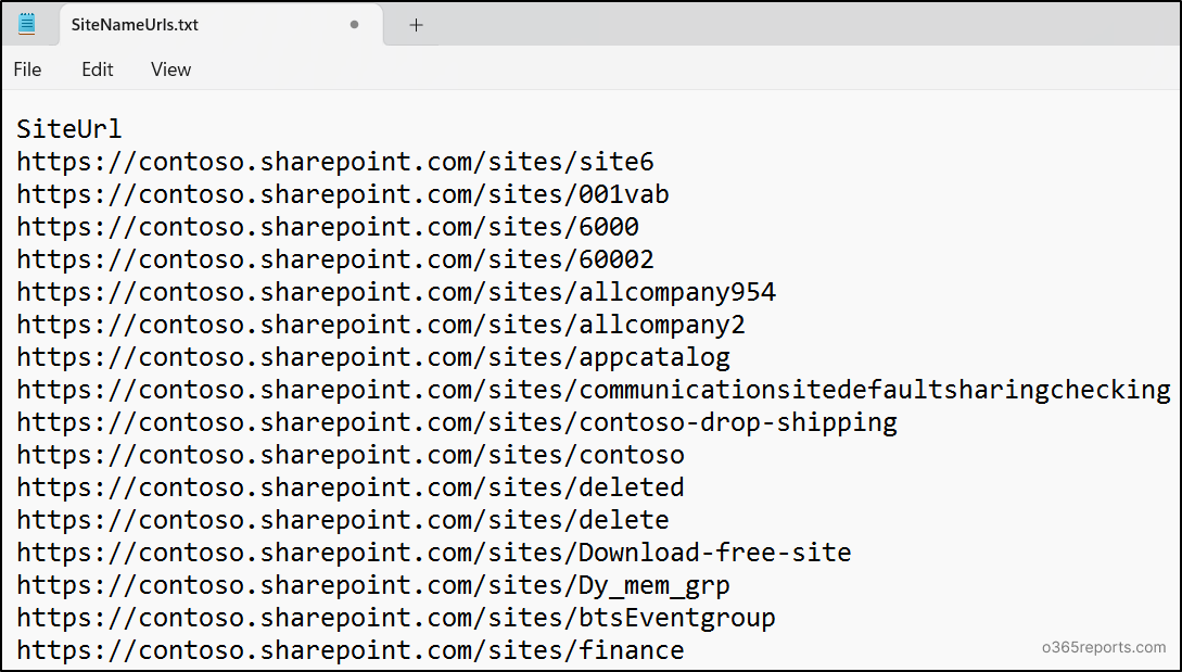 Get All Anonymous Links in SharePoint Using PowerShell