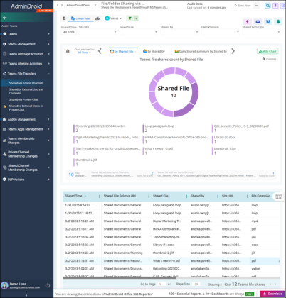 How to Audit File Sharing Activities in Microsoft Teams - Office 365 ...