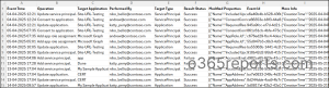 Get Entra App Operation Audit Report Using PowerShell Script