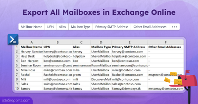 Export All Mailboxes in Exchange Online