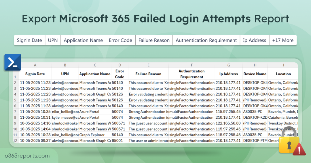 Export Microsoft 365 Failed Login Attempts Report