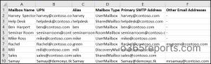 Get Mailboxes in Microsoft 365
