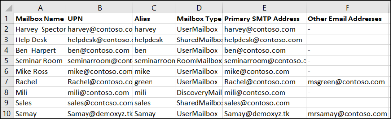 Get Mailboxes in Microsoft 365
