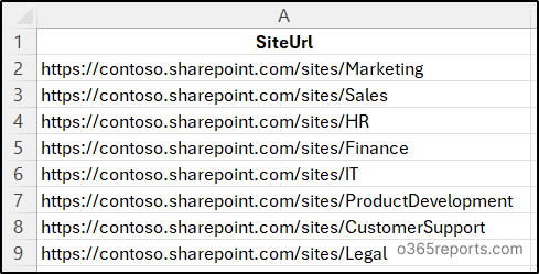 Get sharing links for specific sites