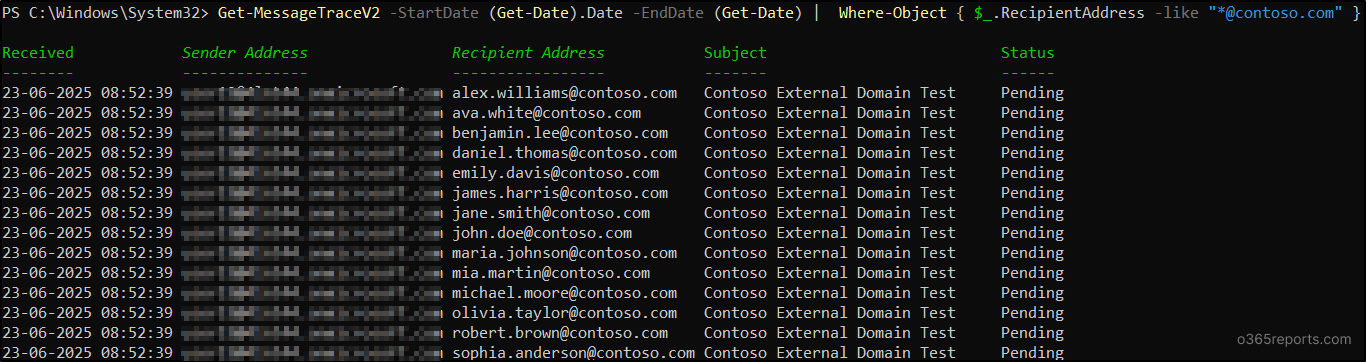 Microsoft-message-trace-powershell-command-output
