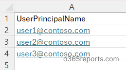 Sample input csv