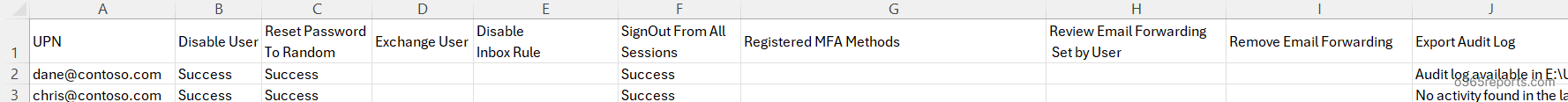 sample log file